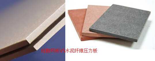 硅酸钙板与水泥纤维压力板